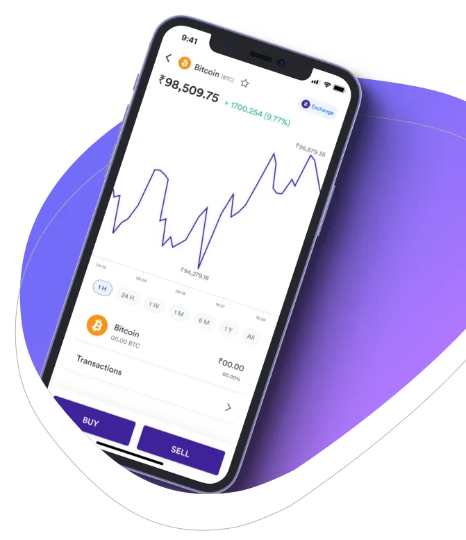Repsol Investment - Zespół Repsol Investment